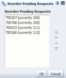 Description of fg_mvreorderd.jpg follows
