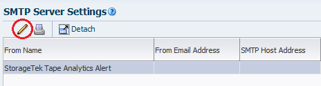 「Edit Selected SMTP Server」アイコンの位置を示します