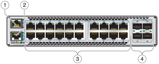 Front Panel Components - Oracle Switch ES1-24 Documentation