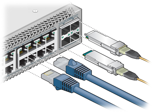 image:Figure shows orientation of connectors.