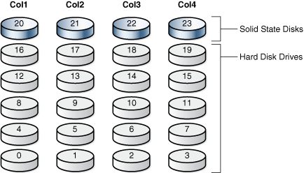 図3-2の説明は図の下のリンクをクリックしてください。
