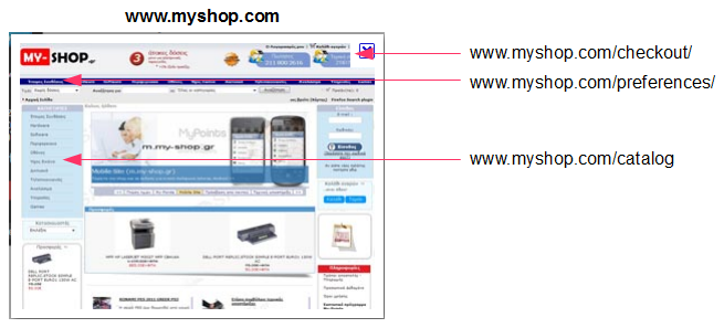 図10-7の説明は次にあります。
