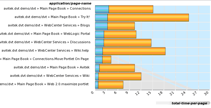 図10-6の説明が続きます
