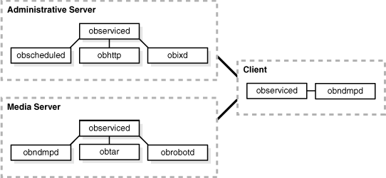 図1-2の説明が続きます
