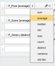 Excerpt from the Configuration tab of the Chart edit view showing the aggregation method drop-down list