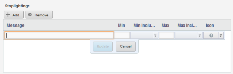 Spotlighting section of the Edit Metric Bar dialog with blank fields for a new spotlighting entry