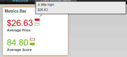 Metrics Bar component with two metrics and a warning message