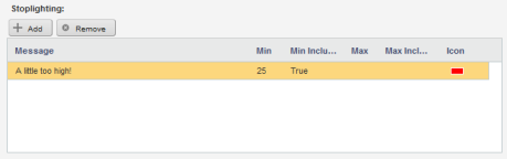 Spotlighting section of the Edit Metric Bar dialog after the spotlighting entry is added