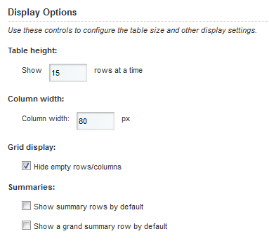 Display options tab of the Pivot Table edit view