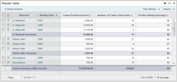 Example of an aggregated Results Table