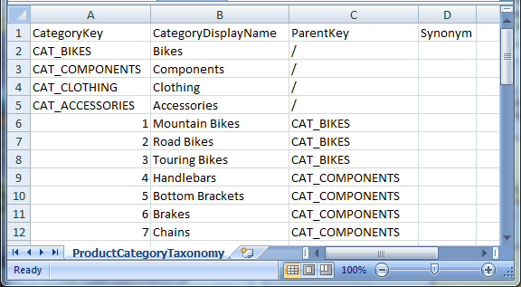 Simple example of a managed attribute input file