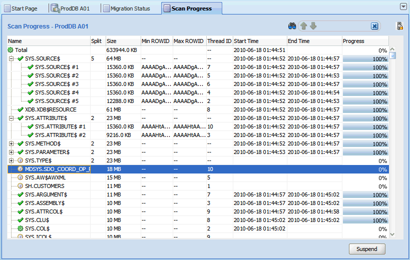 Description of Figure 4-11 follows