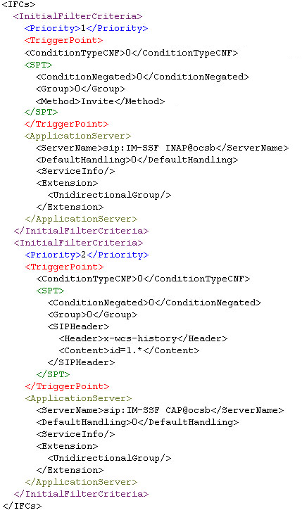 Graphic shows IN Service Interaction source code