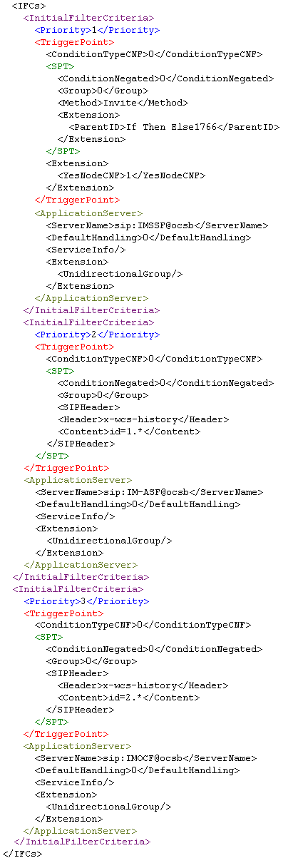 Graphic shows the IMS Service Interaction source code