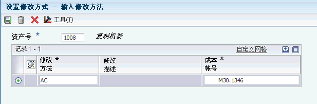 图15-2 的说明如下