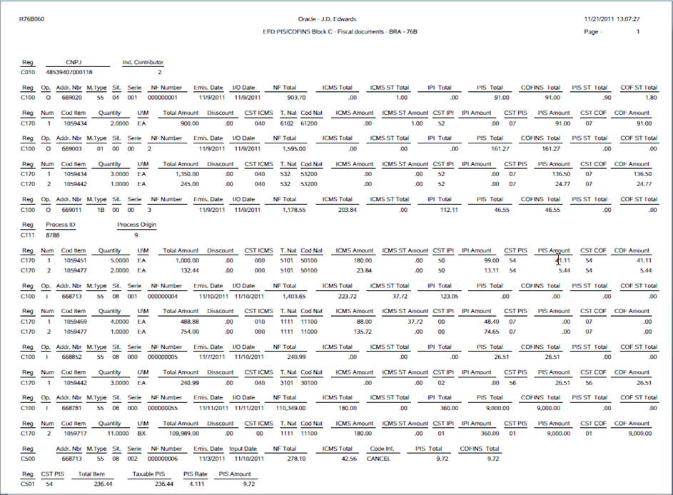 Descrição de block_c.gif segue