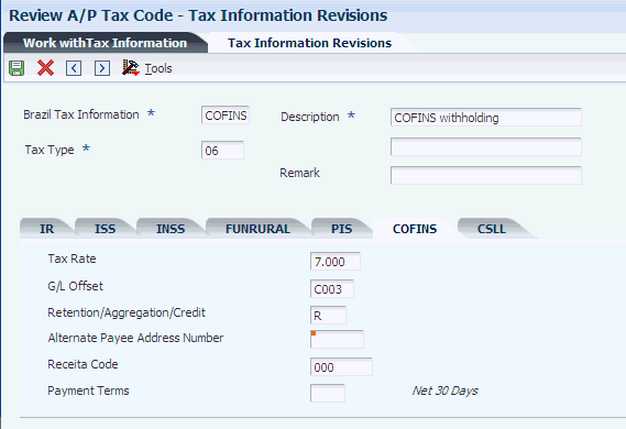 Descrição de Figura 8-1 segue