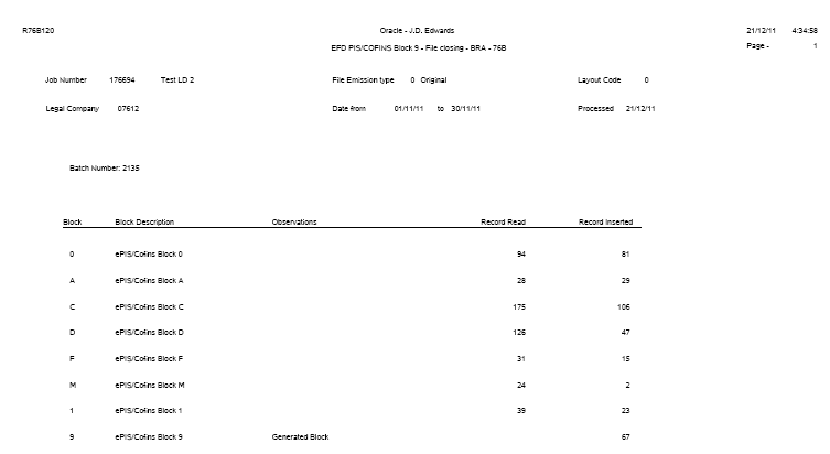 Descrição de r76b120.gif segue