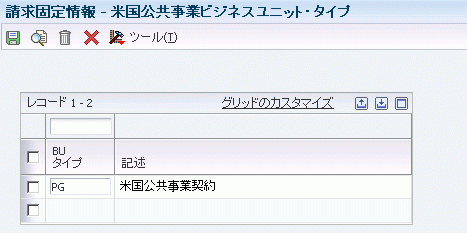 図 3-2 の説明は次にあります