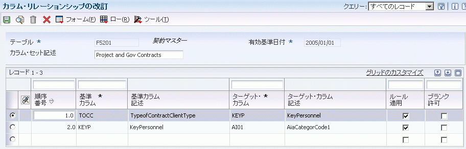 図 5-1 の説明は次にあります