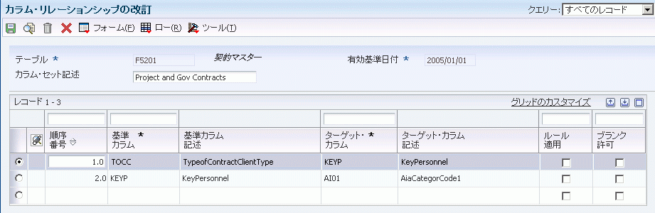 図 5-4 の説明は次にあります