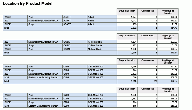 この画像は、周辺のテキストで説明されています。