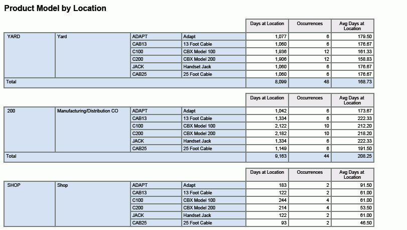 この画像は、周辺のテキストで説明されています。