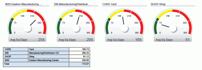 この画像は、周辺のテキストで説明されています。