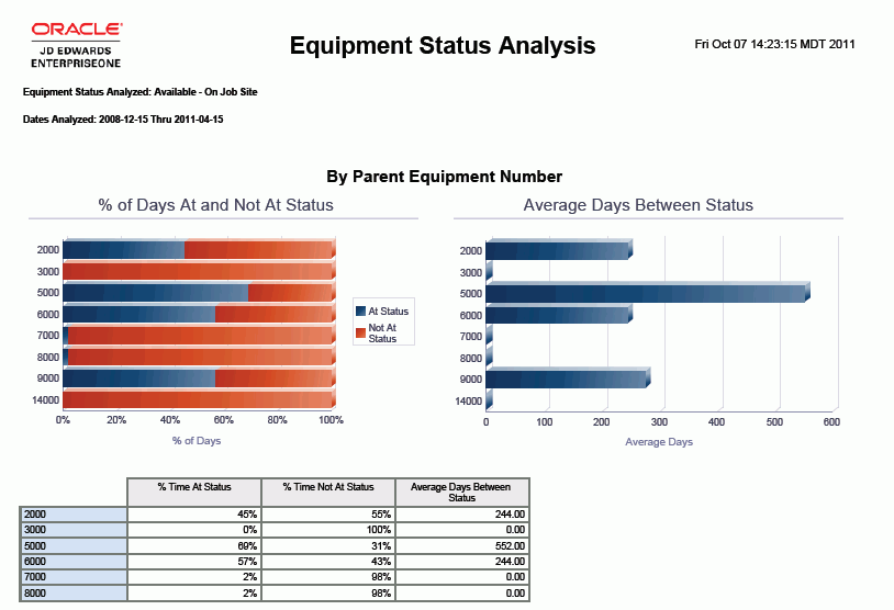 この画像は、周辺のテキストで説明されています。
