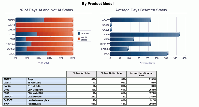 この画像は、周辺のテキストで説明されています。