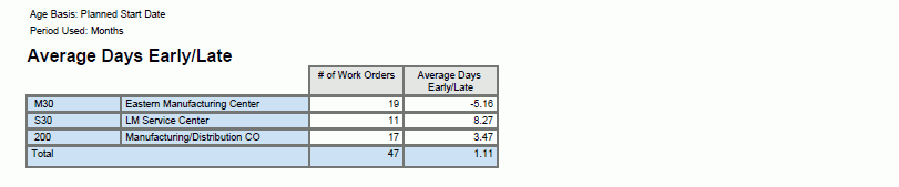 この画像は、周辺のテキストで説明されています。