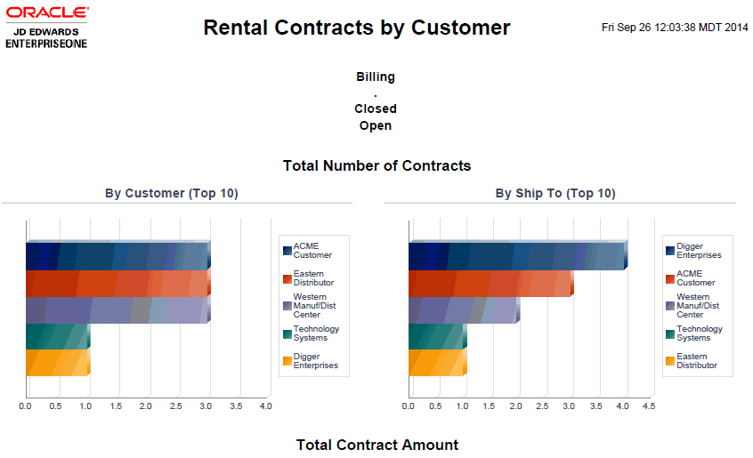 図 19-1 の説明は次にあります