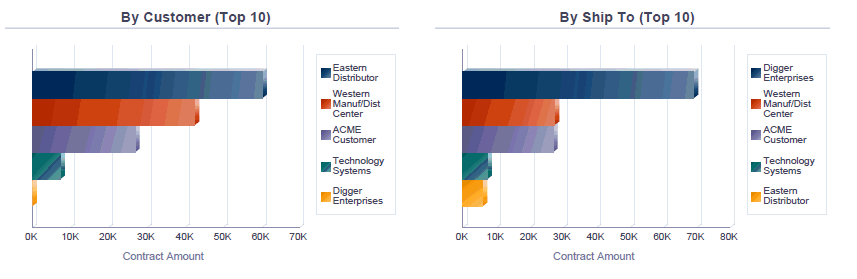 図 19-1 の説明は次にあります