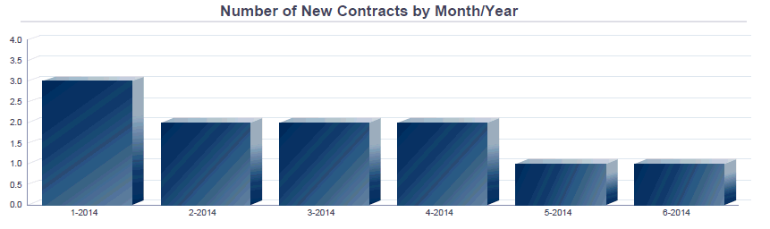 図 19-1 の説明は次にあります