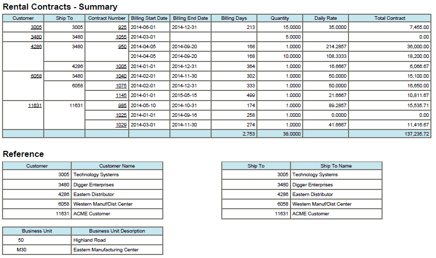 図 19-1 の説明は次にあります