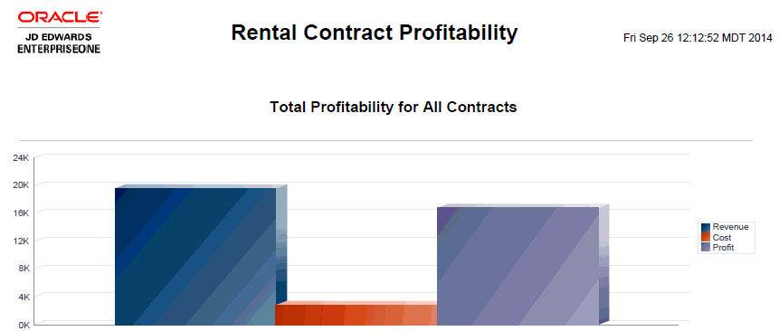 図 19-2 の説明は次にあります