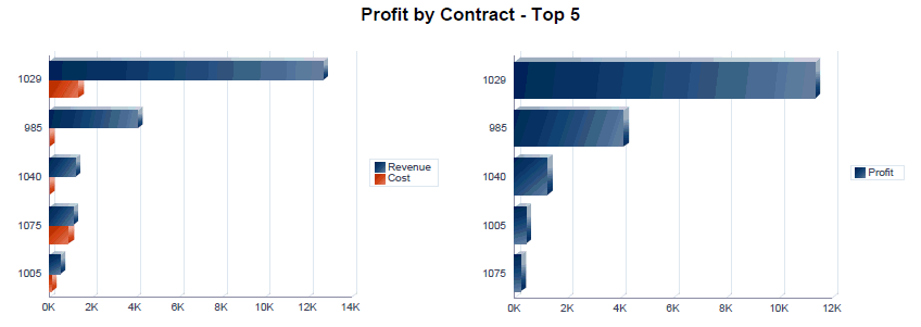 図 19-2 の説明は次にあります