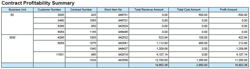 図 19-2 の説明は次にあります