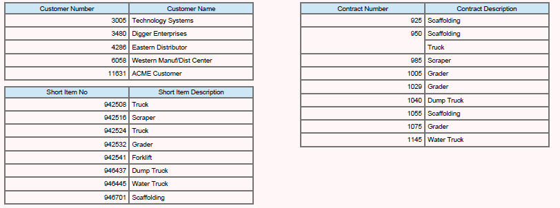 図 19-2 の説明は次にあります