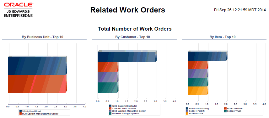 図 19-3 の説明は次にあります