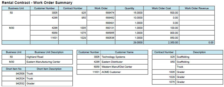 図 19-3 の説明は次にあります