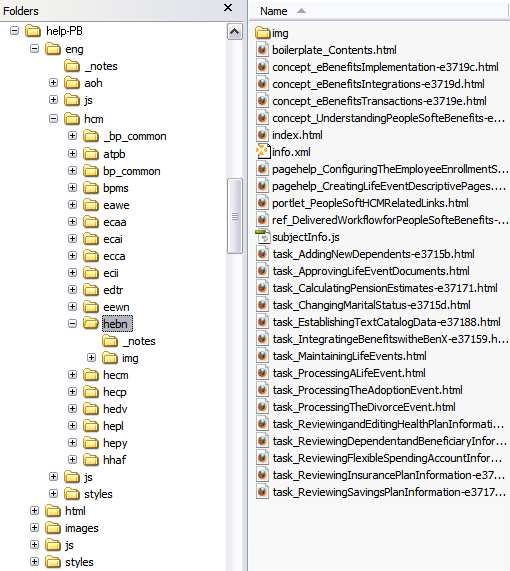 Subject level of the PeopleSoft Online Help folder structure