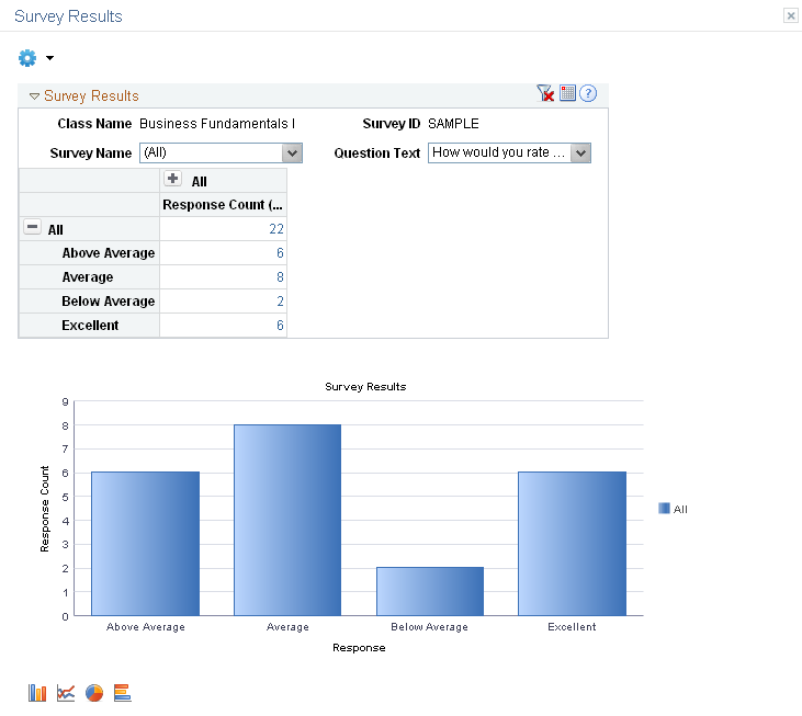 Survey Results pivot grid