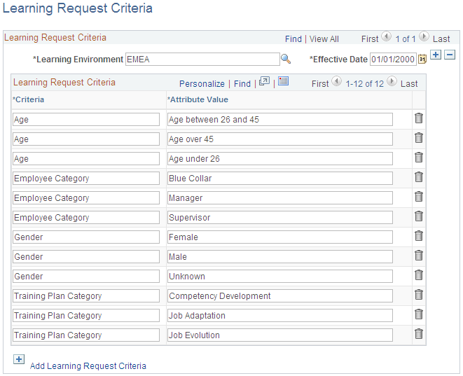 Learning Request Criteria page