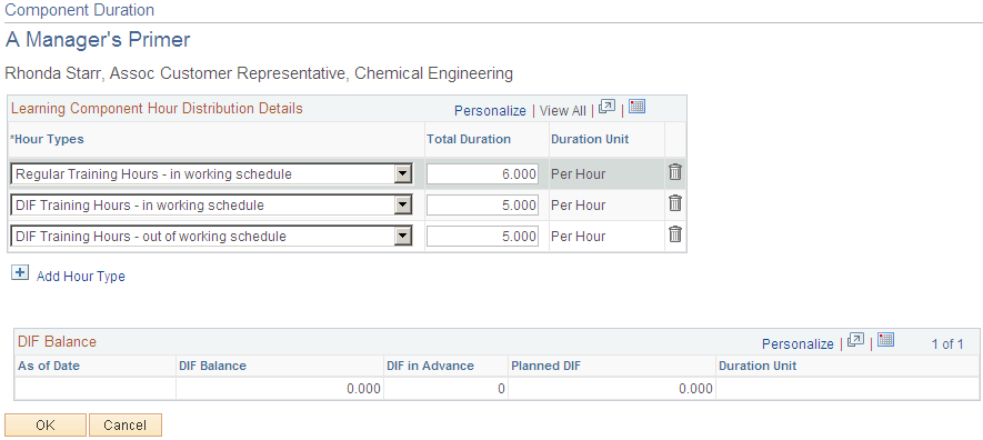 Component Duration page