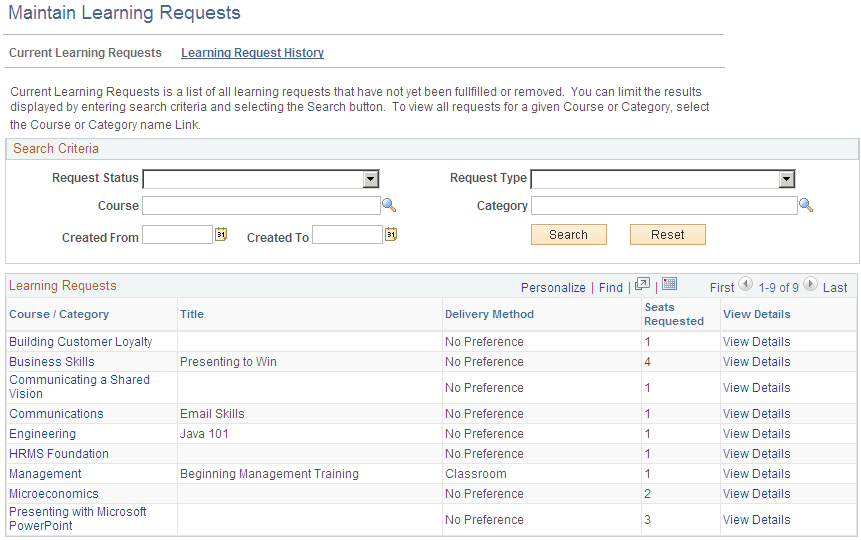 Maintain Learning Requests - Current Learning Requests page