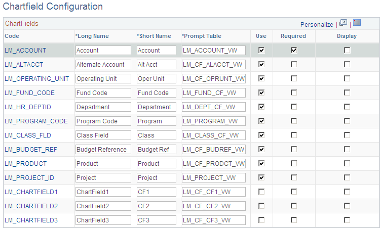 Chartfield Configuration page