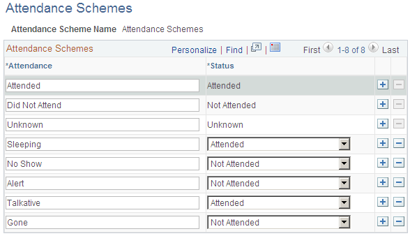 Attendance Schemes page