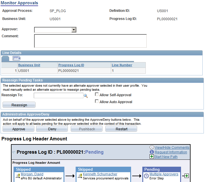 Monitor Approvals page for a specific approval process
