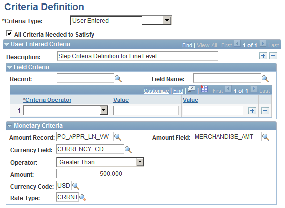 Criteria Definition page showing criteria type User Entered for monetary amount